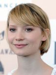 Mia Wasikowska