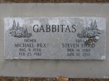 Michael Gabbitas