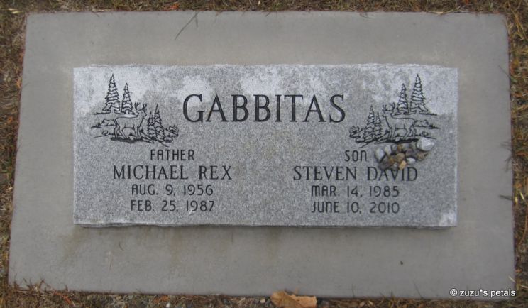 Michael Gabbitas
