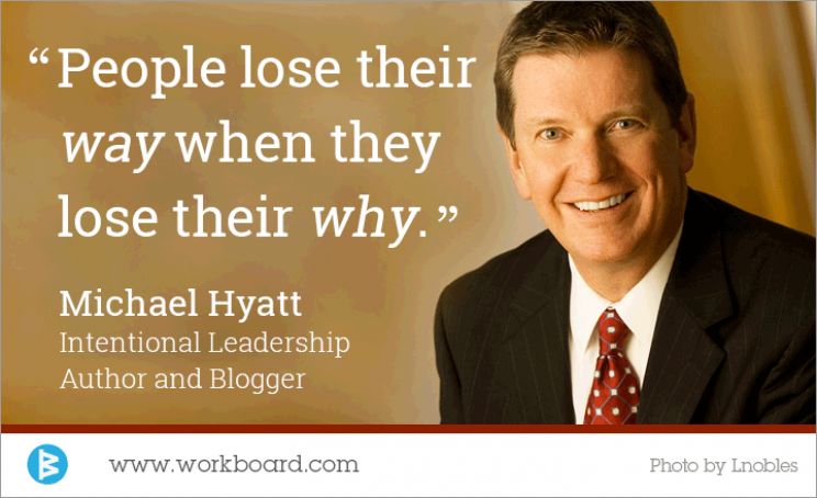 Michael Hyatt