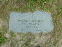 Mickey Daniels