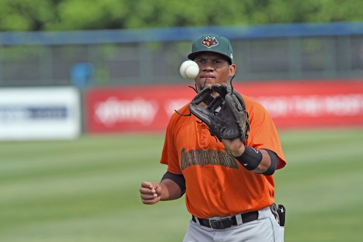 Miguel Gomez
