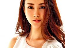 Mika Wang