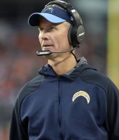 Mike McCoy