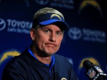 Mike McCoy