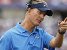 Mike McCoy