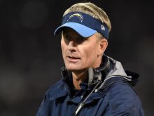 Mike McCoy