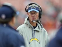 Mike McCoy