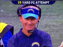 Mike McCoy