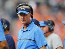 Mike McCoy