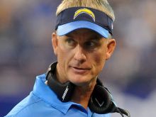 Mike McCoy