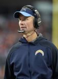 Mike McCoy