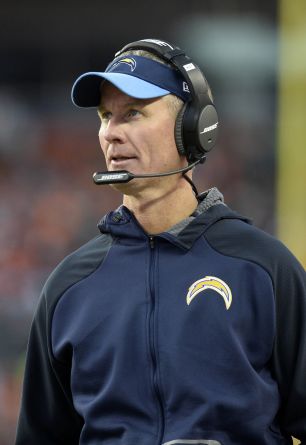 Mike McCoy