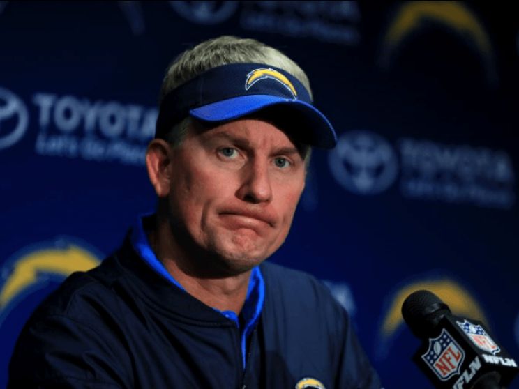 Mike McCoy