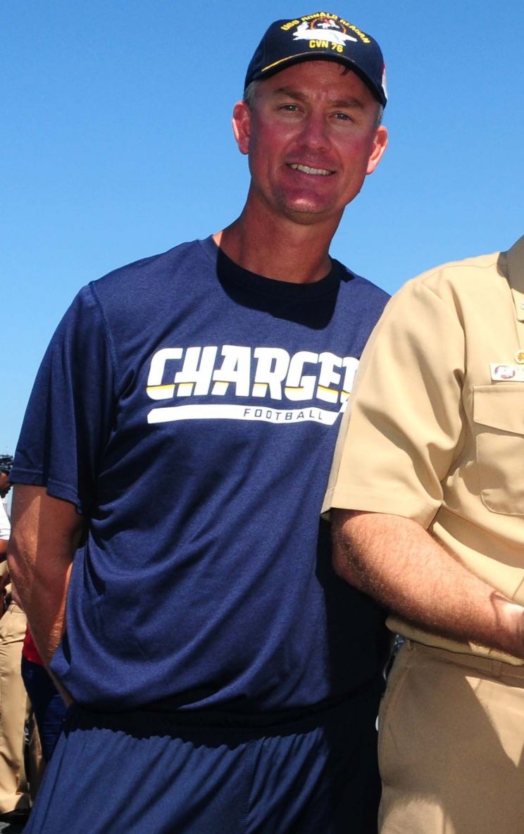 Mike McCoy