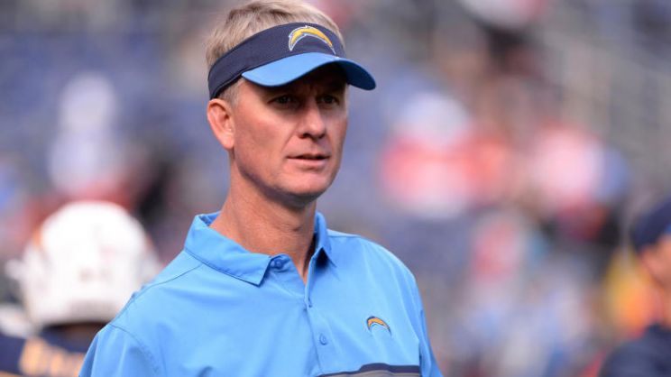 Mike McCoy