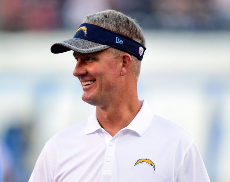 Mike McCoy