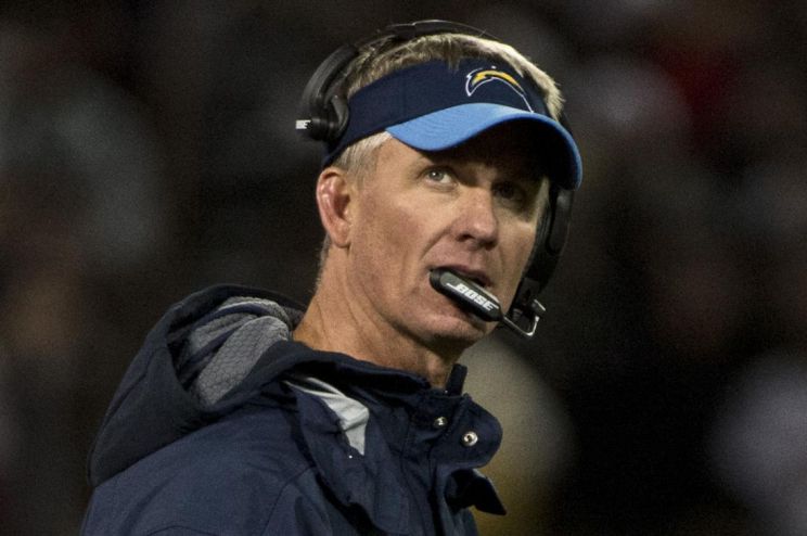 Mike McCoy