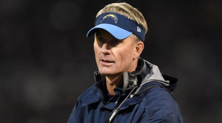 Mike McCoy