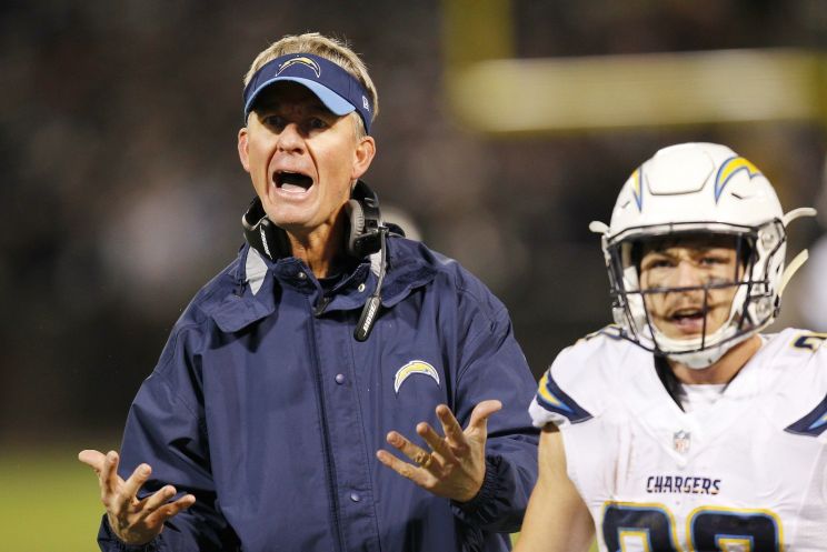 Mike McCoy