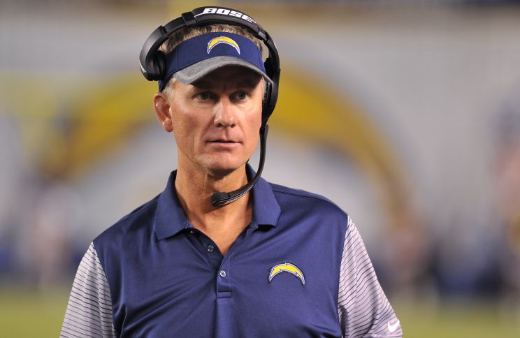 Mike McCoy