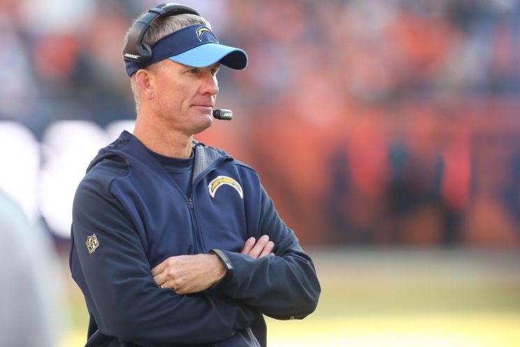 Mike McCoy