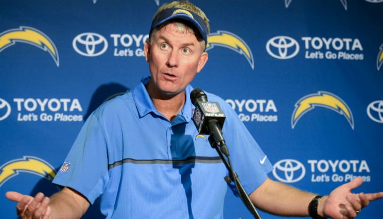 Mike McCoy