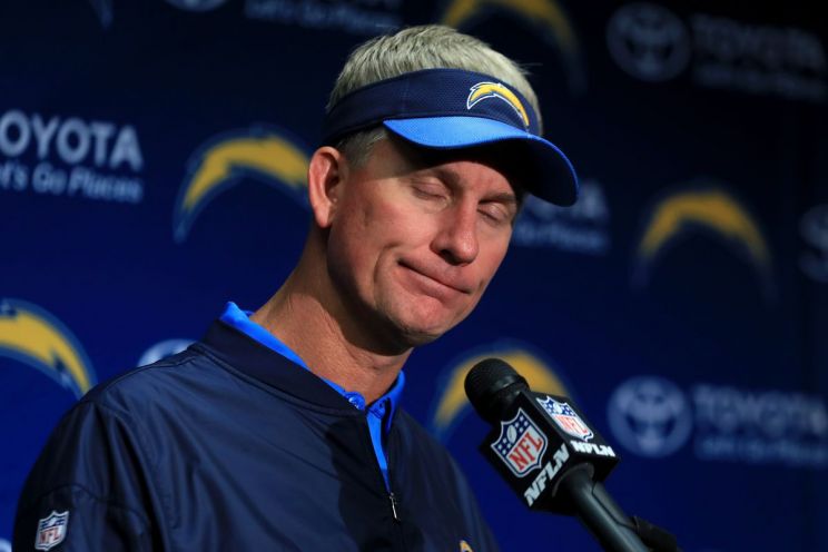 Mike McCoy