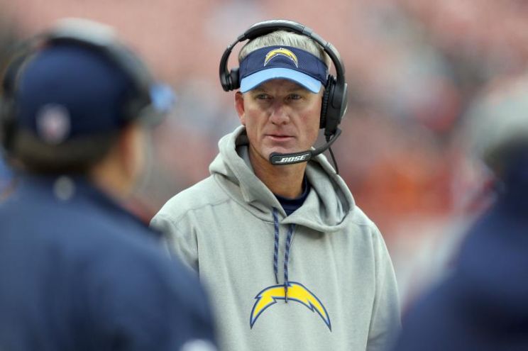 Mike McCoy