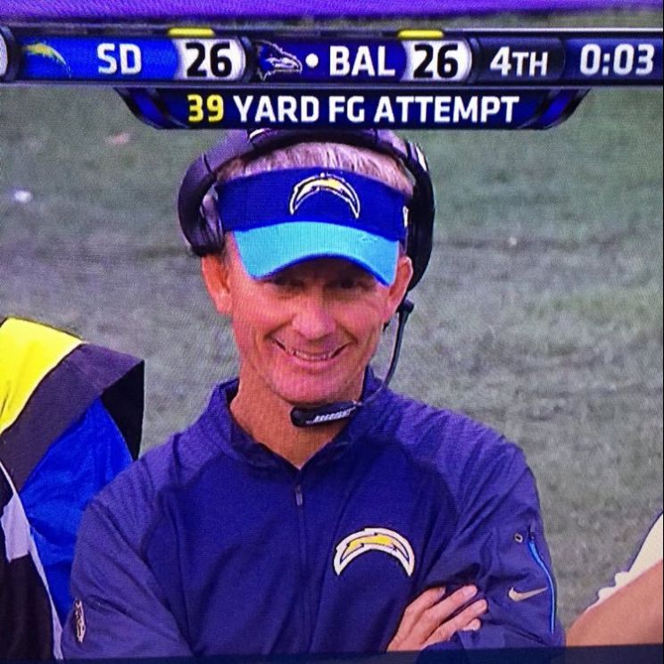 Mike McCoy