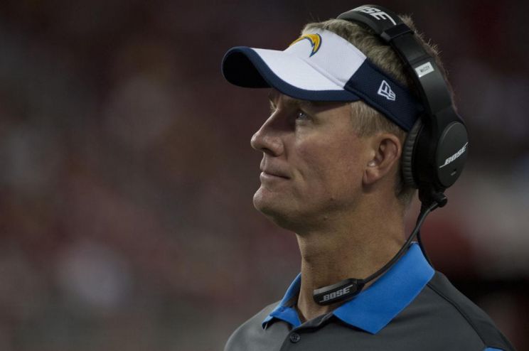 Mike McCoy