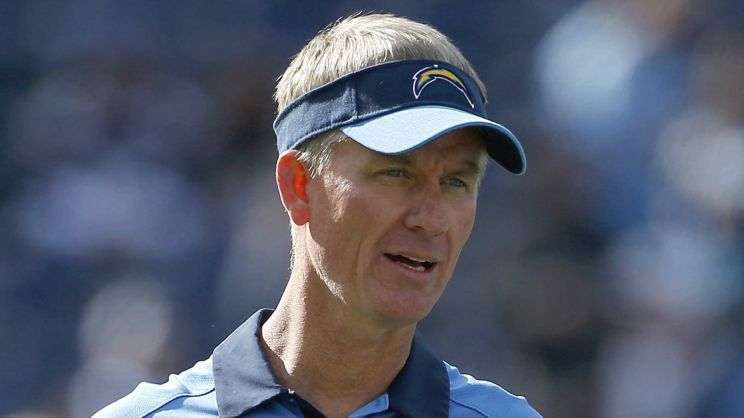 Mike McCoy