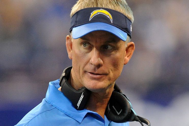 Mike McCoy