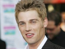 Mike Vogel