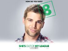 Mike Vogel