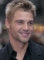 Mike Vogel