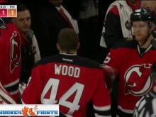 Miles Wood