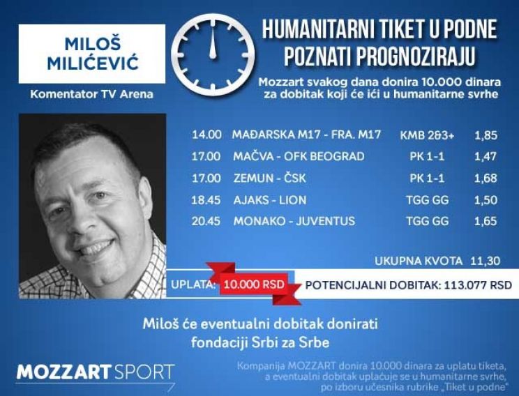 Milos Milicevic