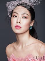 Min-hee Kim