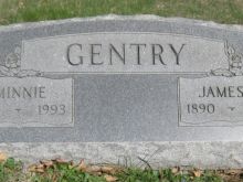 Minnie Gentry