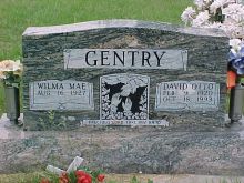 Minnie Gentry