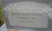 Minnie Gentry