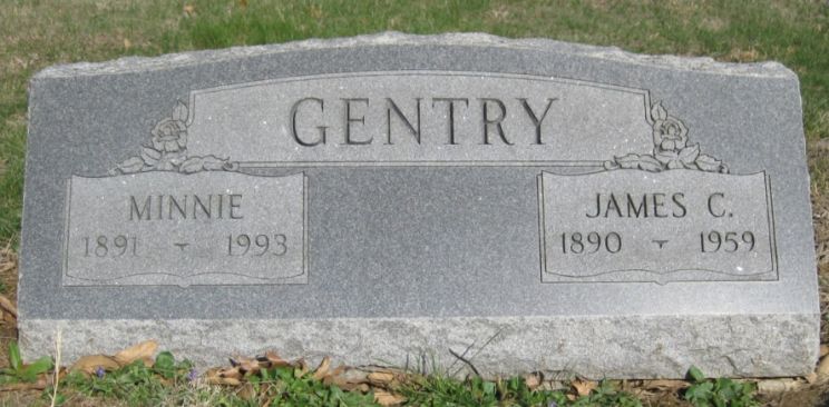 Minnie Gentry