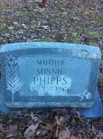 Minnie Phipps