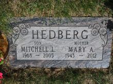 Mitch Hedberg