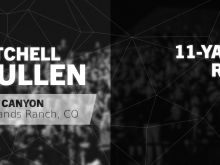 Mitchell Mullen