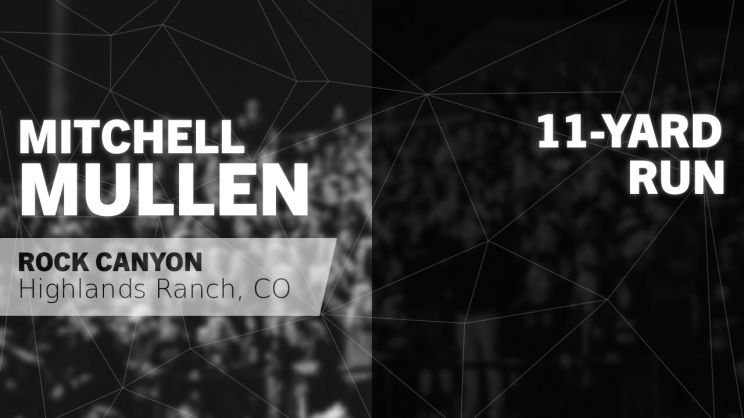Mitchell Mullen