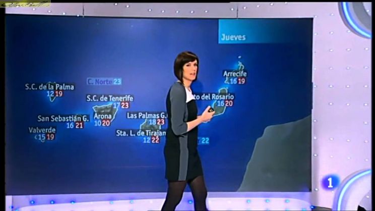 Mónica López