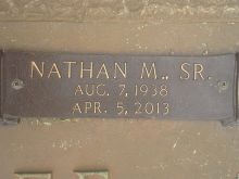 Nathan Mack