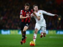 Nick Powell